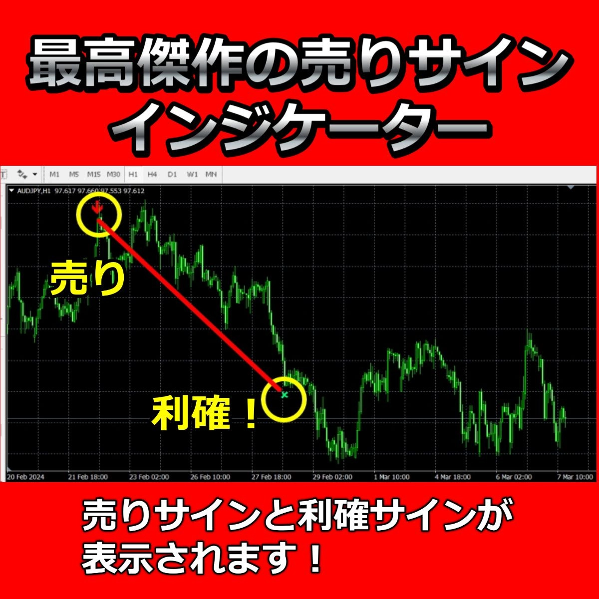 最高傑作の売りサインインジケーター。売りサインと利確サインが表示されます！ レビュー