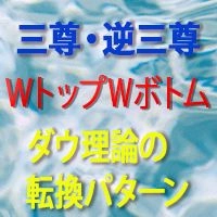 三尊・逆三尊、Wトップ・ボトムもダウ理論の転換パターンで検知し高勝率なインジケーター レビュー