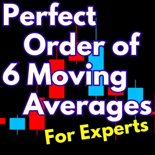 Perfect Order of 6 Moving Averages 移動平均線６本を使って段階的にパーフェクトオーダーを表示