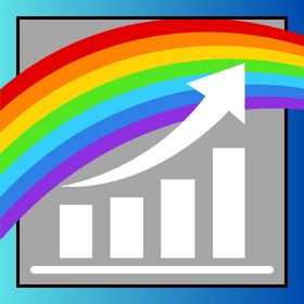 環境認識に困らない！トレンドを視覚的判断！順張り取引、利益追求など幅広く活用できます！