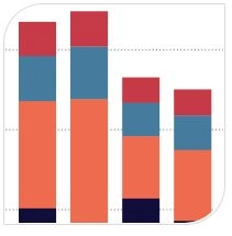 Super volumes 特定のレンジで強気または弱気のボリュームの優位性を判断