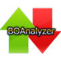 バイナリーオプションシグナルバックテスト解析ツール BOAnalyzer