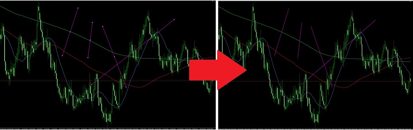 全てのオブジェクト非選択 ショートカットキーですべてのオブジェクトを非選択