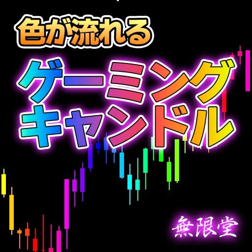ロウソク足を派手にパワーアップしてテンション上げてトレードできる　ゲーミングキャンドル レビュー　