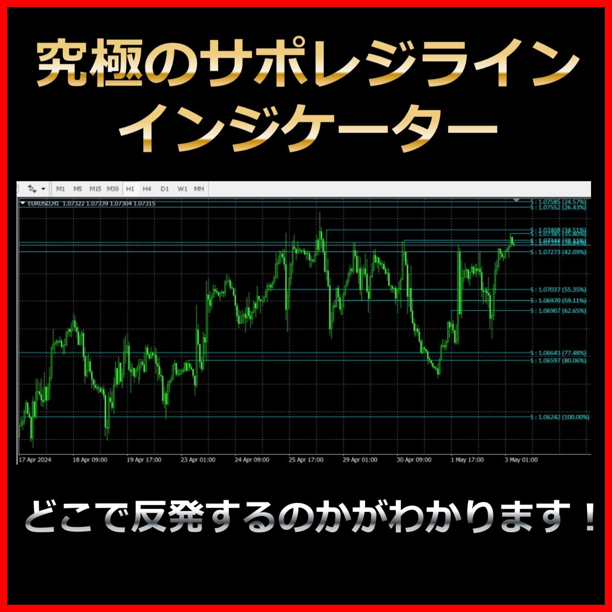【究極のサポレジラインインジケーター】どこで反発するのかがわかります！ レビュー