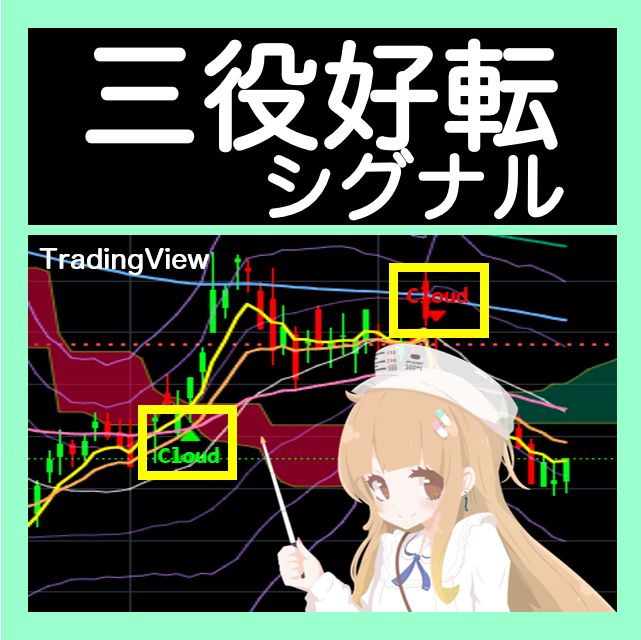 三役好転／三役逆転のシグナルをリアルタイムで表示します。株式、仮想通貨、商品、FX等の全てのチャートで利用可能です。