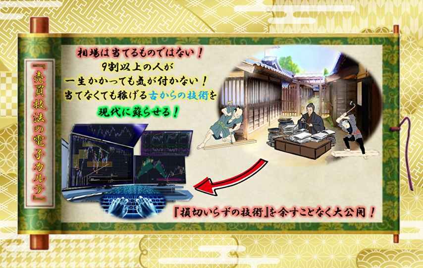 『損切いらずの技術』を余すことなく大公開！　全ては歴史が物語っている。