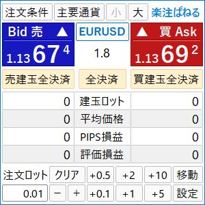 より簡単により素早く FX手動売買・決済ツール(MT4版)