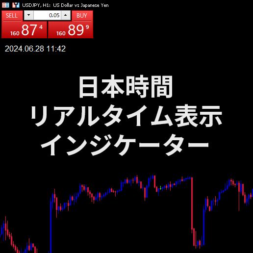  「JSTラベル」は、いつでもどこでも正確な日本時間を表示し、トレードに欠かせない必須インジケーターです。主要な特徴を強調し、トレーダーにとっての利便性と重要性を訴求します。