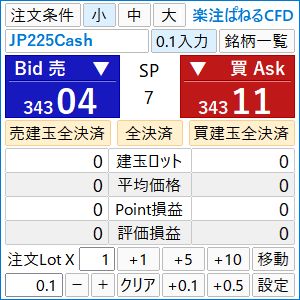 より簡単により素早く FX手動売買・決済ツール(MT4版)