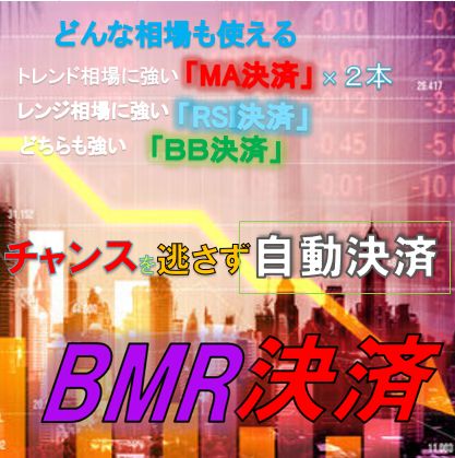多彩な決済手法を搭載した半裁量EAセット！MA、BB、RSIの3つのアプローチで、あらゆる市場状況に対応可能。！