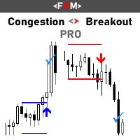 Congestion Breakout Pro コングestionゾーンのブレイクアウトをスキャンします