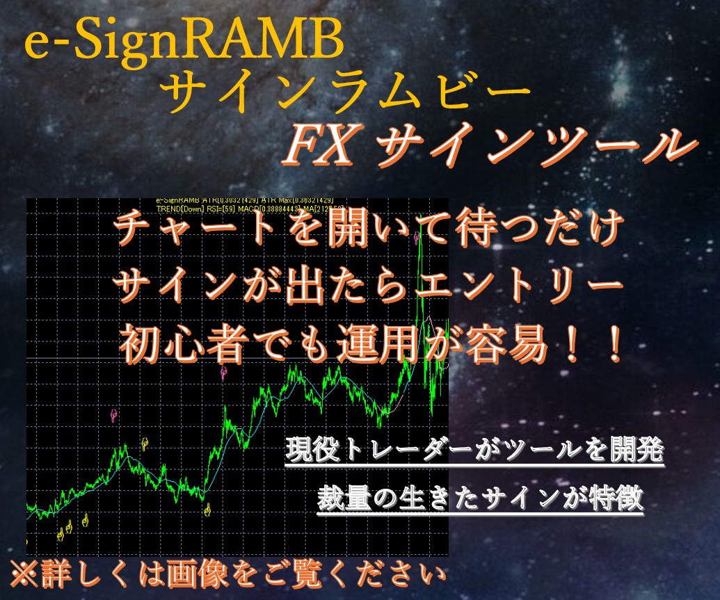 チャートを起動し後はサインに従いエントリーするだけ！リペイント(書き換え)なし