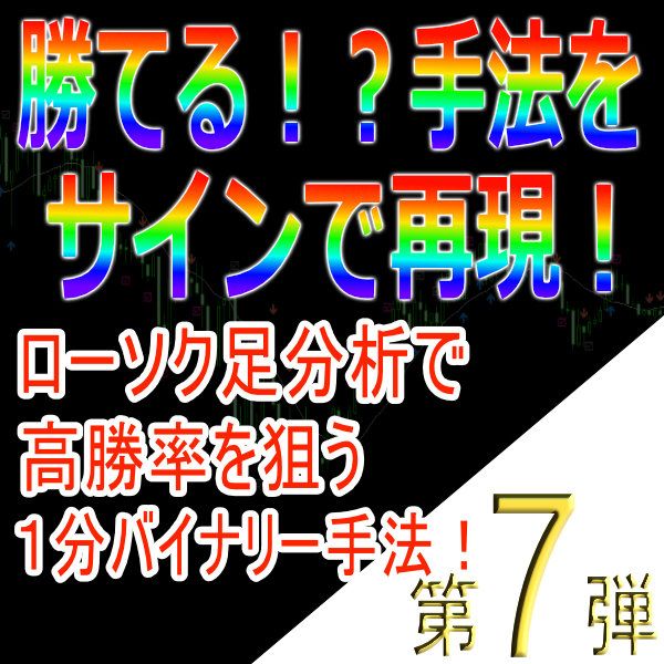 サインツール化で手法を再現！レジサポフィルタリングやMTF機能等様々な機能付き！
