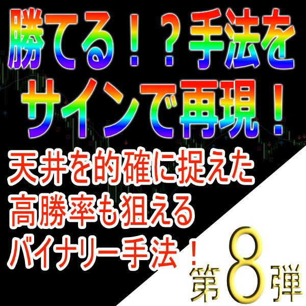 サインツール化で手法を再現！レジサポフィルタリングやMTF機能等様々な機能付き！