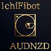 1chiFibot_AUDNZD