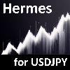 Hermes for USDJPY