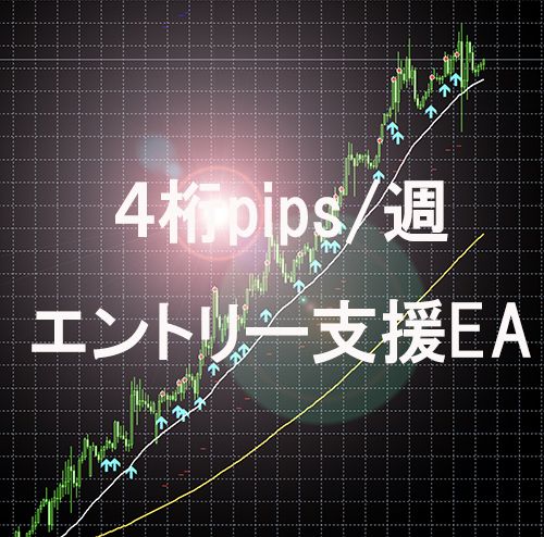 裁量よりも大きな収益確保をサポートします。　1日で4桁pipsの実績あります。　