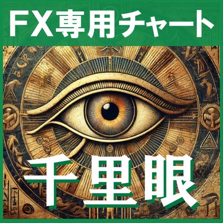 相場の力関係（レンジ、ブル、ベア）をチャート全体に表示するインジケーター。もはや考える必要はありません。