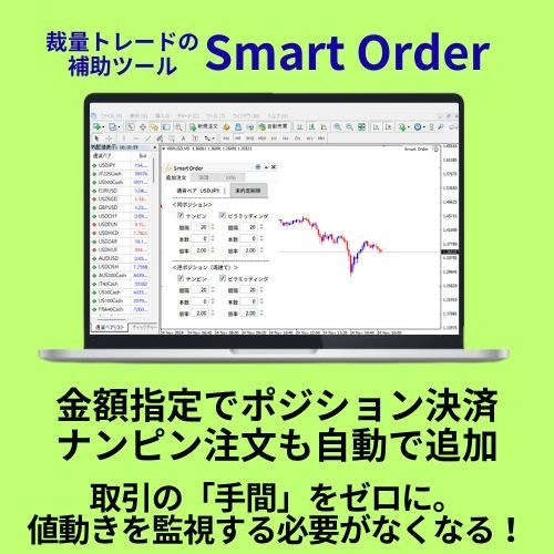 【裁量トレード補助ツール】指定した金額で自動決済します。