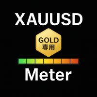 XAUUSDの取引に役立つGOLD/USD強弱+SMSで信頼できる指標