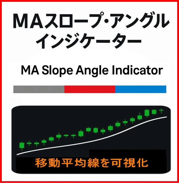 MAスロープ・アングルインジケーター レビュー｜色表示と設定の見方