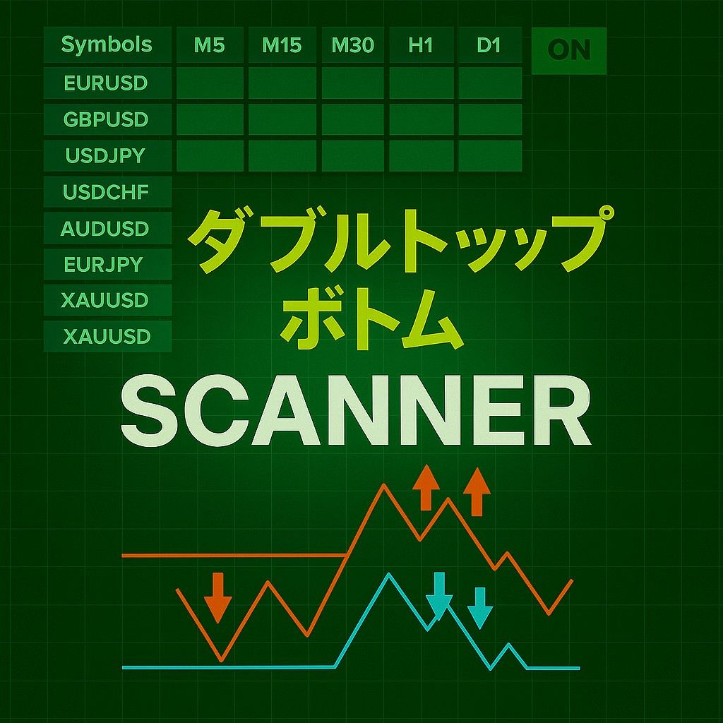 トレンド・転換・エントリーポイント・SL/TP目安・マルチ通貨監視 すべてをたった 1 本のインジに詰め込んだ、 “ワンマンアーミー系” 超多機能インジケーターです。