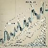ブレイク&amp;リテスト_USDJPY_M5