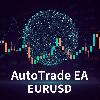 オートトレードAI-EURUSD【最先端AI搭載】高頻度取引A