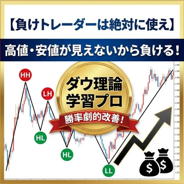 ダウ理論を可視化する：高値安値HH/HL自動表示「短期・大局トレンド一致診断ツール」