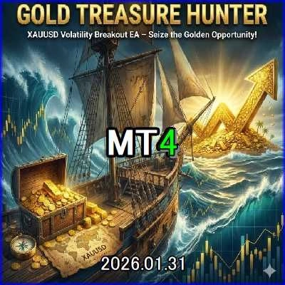 Gold_Treasure_Hunter_V6 10種テクニカルの「合致率」で相場の本質を可視化する、次世代MT4インジケータ