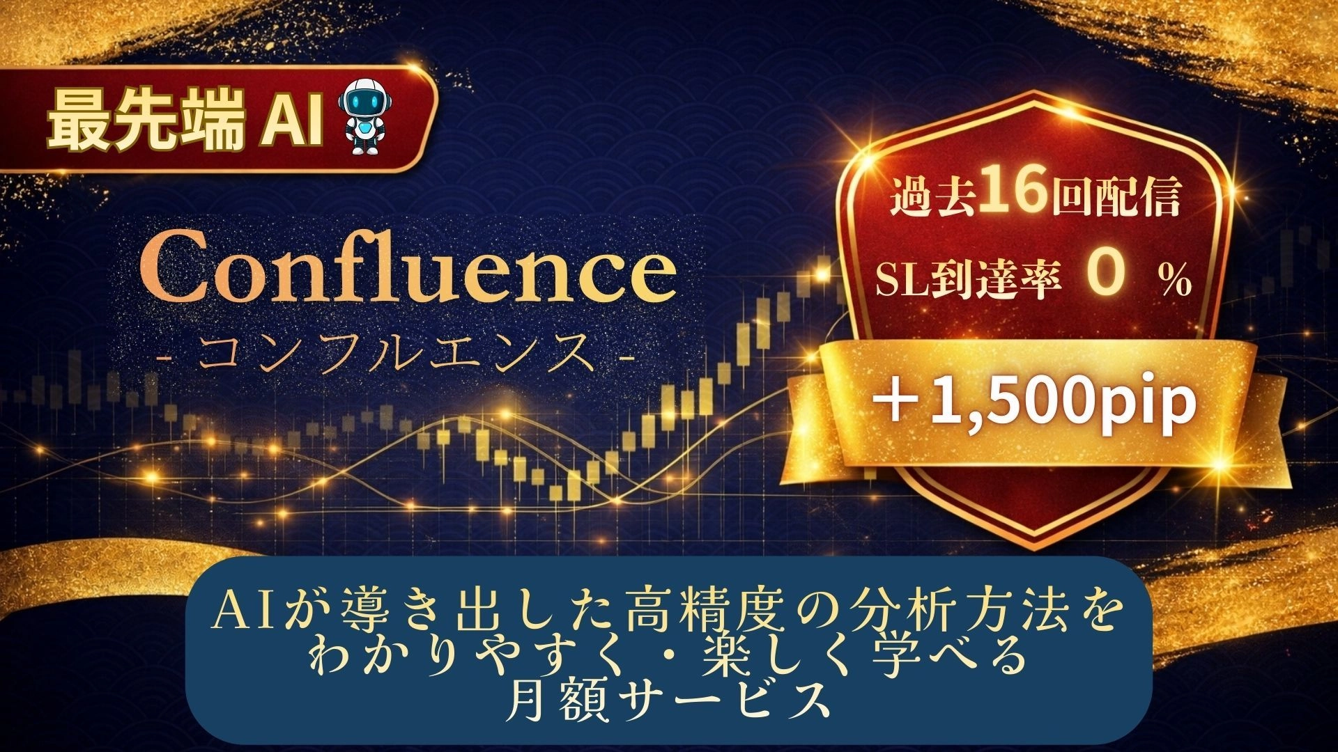 Confluence（コンフルエンス）｜AIが見つけたコンフルエンスゾーンで学ぶ月額FXトレードサービス