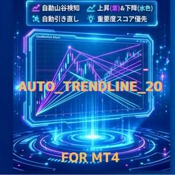 【Auto_TrendLine_20】レビュー｜山谷検知と重要度スコアでトレンドラインを自動描画