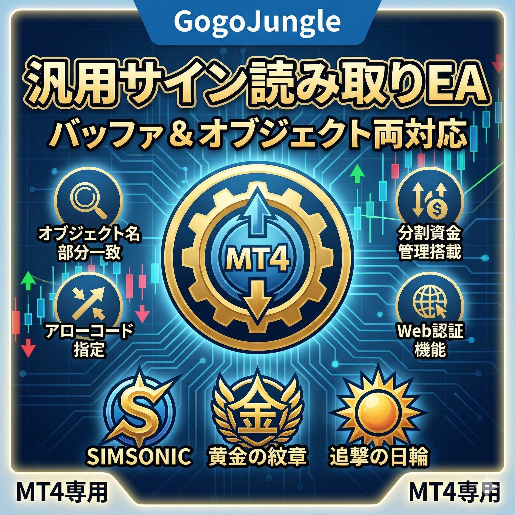 Loop-Turnaround_EAレビュー | サインツールを自動売買化する仕組みを解説