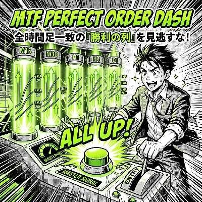 MTF_PerfectOder_Dashレビュー｜MT4で複数時間足の方向を一覧監視