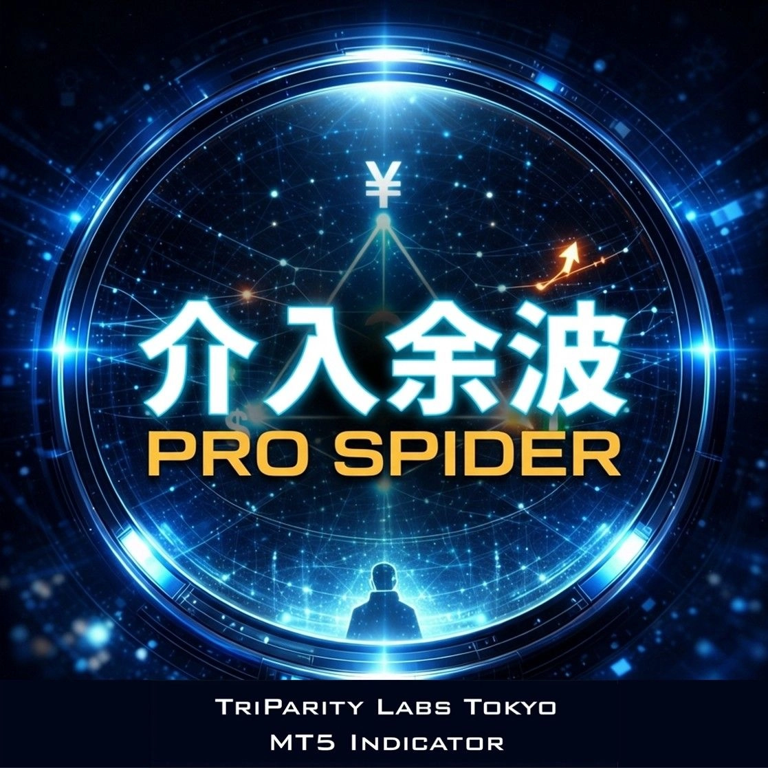 介入余波PRO SPIDER｜三通貨パリティで横断監視するFXダッシュボード