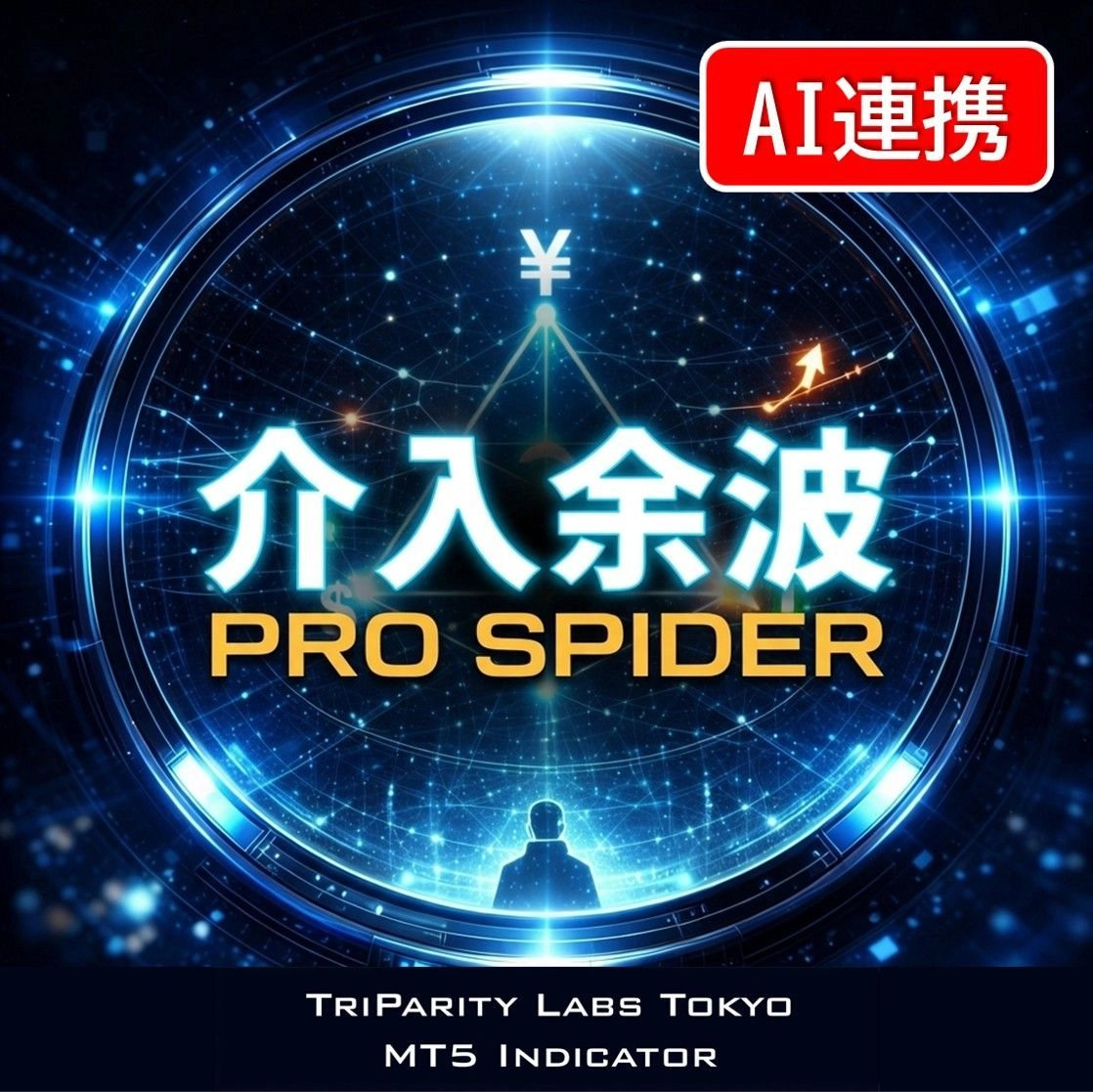 【介入余波PRO SPIDER】レビュー｜三通貨パリティ監視ダッシュボード（3点セット限定）