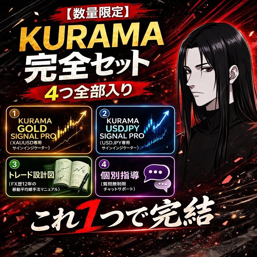 GOLD×ドル円インジ＋教材＋個別指導 レビュー｜セット内容を確認