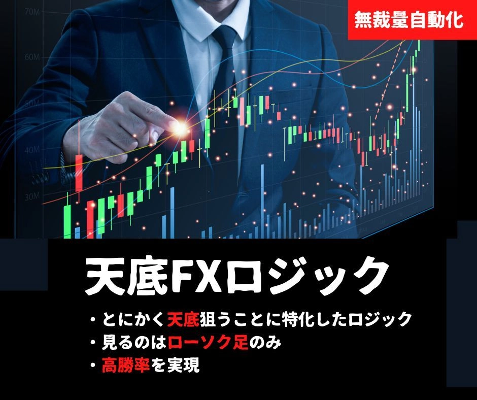 天底FXロジック レビュー | ローソク足だけで天底を狙う無裁量FX手法