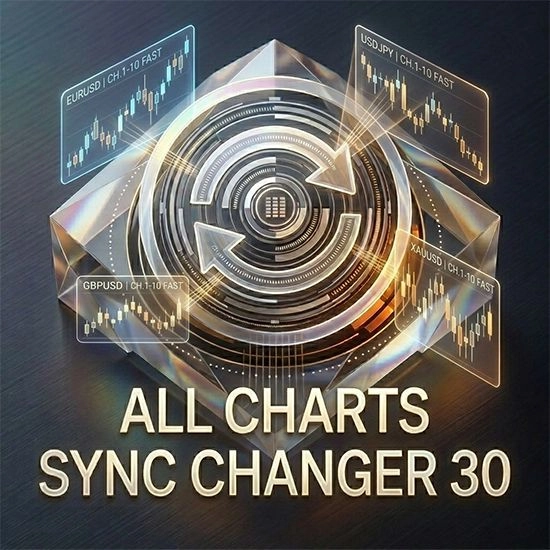 All Chart Sync Changer MT5 レビュー｜30銘柄対応のMT5チャート同期切り替えツール
