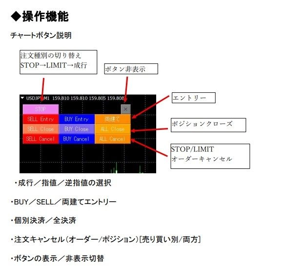 ピラミッティングEA レビュー｜トレンド相場で増し玉する上級者向けEA