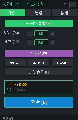StealthTrade Commander レビュー｜MT5対応の高機能注文・リスク管理パネル