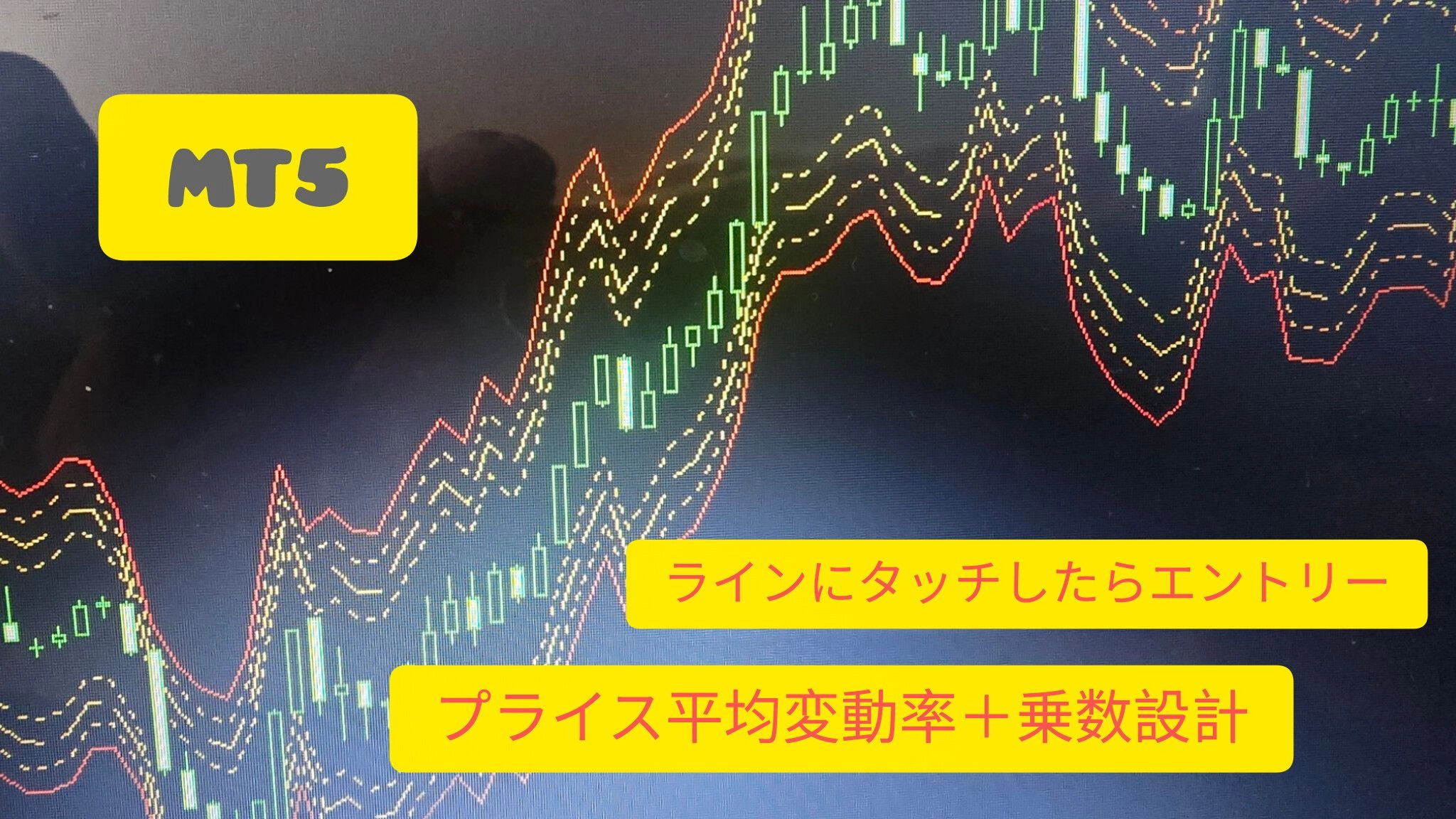 プライス平均変動率と乗数インジケーター レビュー｜平均回帰で視覚的にエントリーを把握