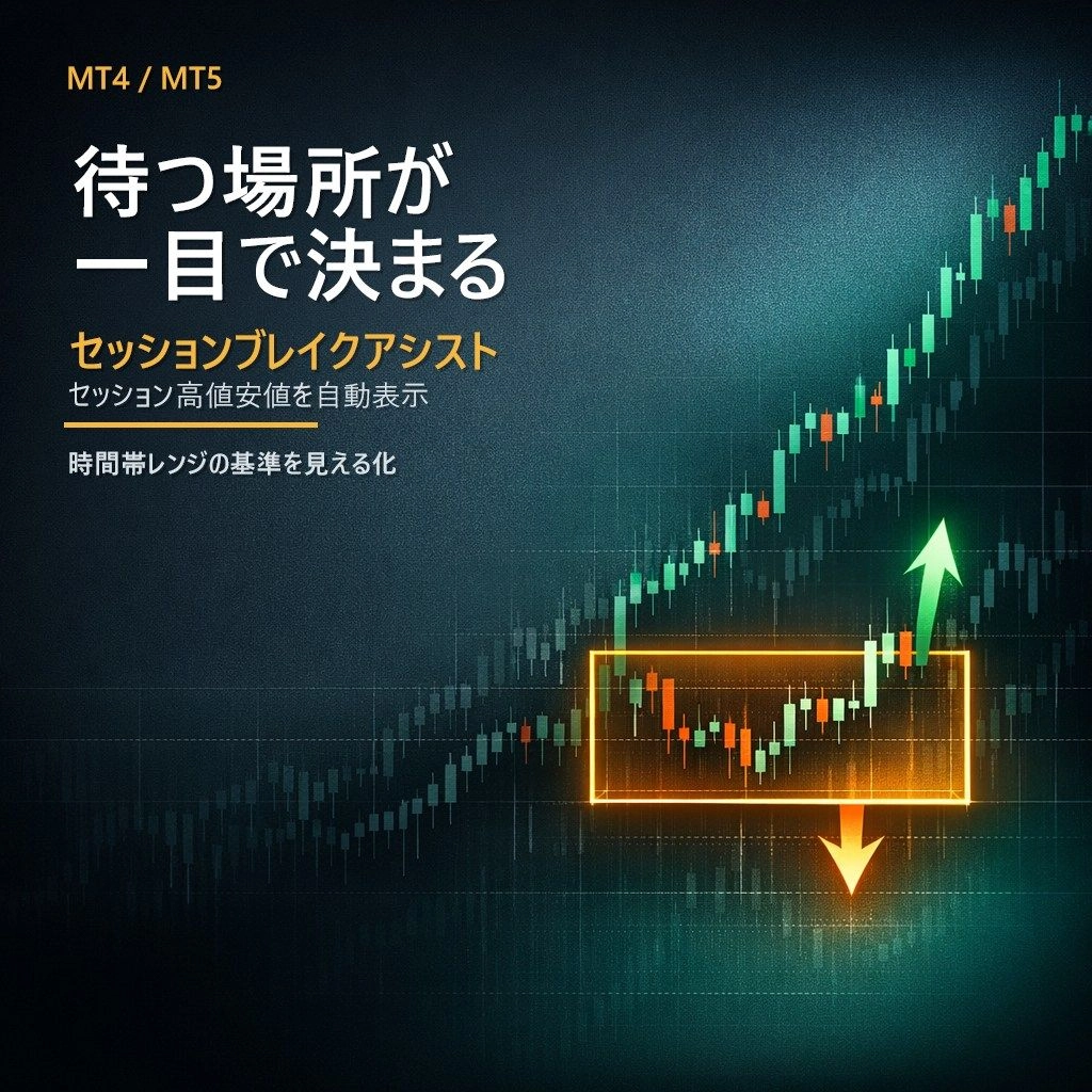 セッション高値安値ブレイクアシスト レビュー｜待つ場所が一目で決まるMT4/MT5対応インジケーター