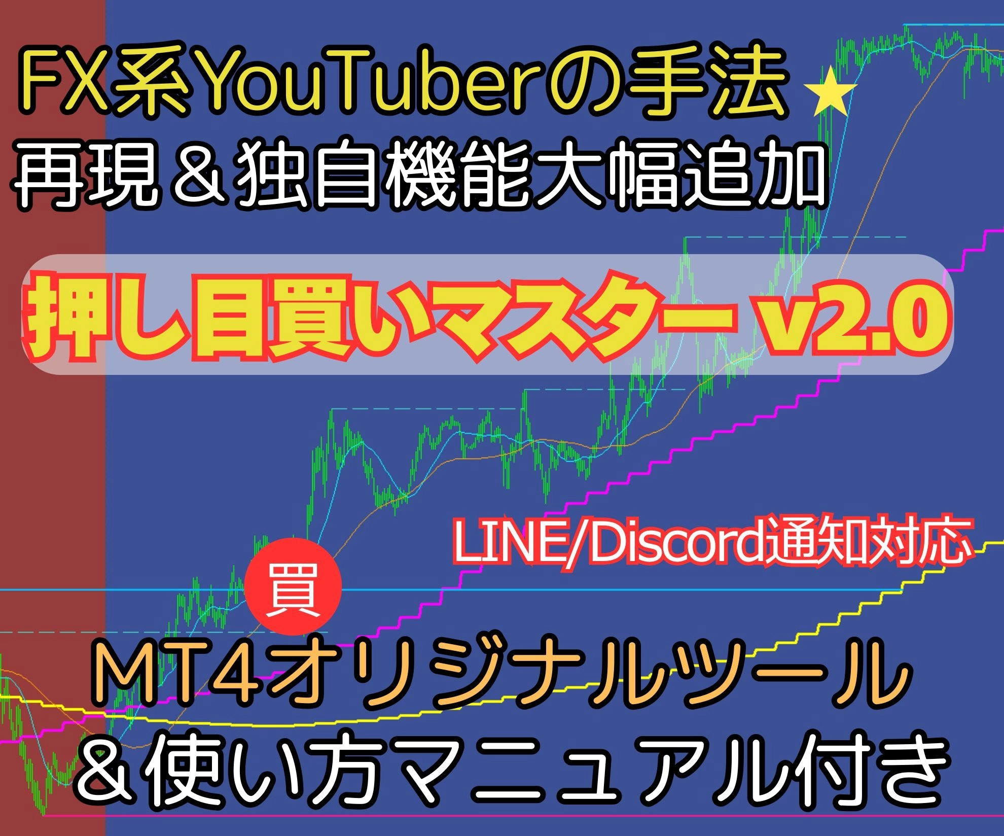 押し目買いマスター v2.0（MT5版）レビュー｜押し目買い・戻り売りをMT5で可視化