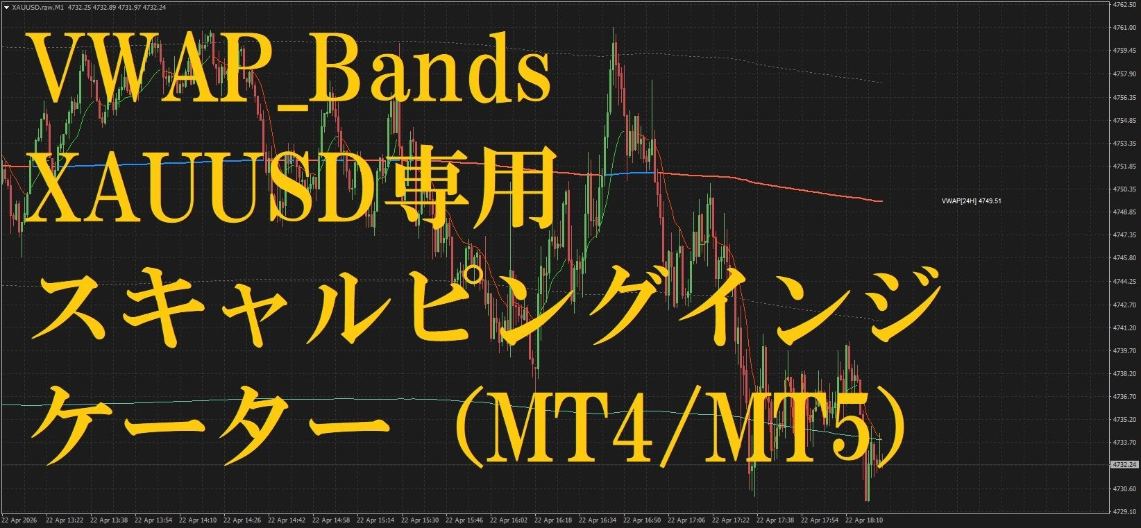 VWAP_Bands スキャルピングインジケーター レビュー｜ゴールド専用VWAP活用ツール