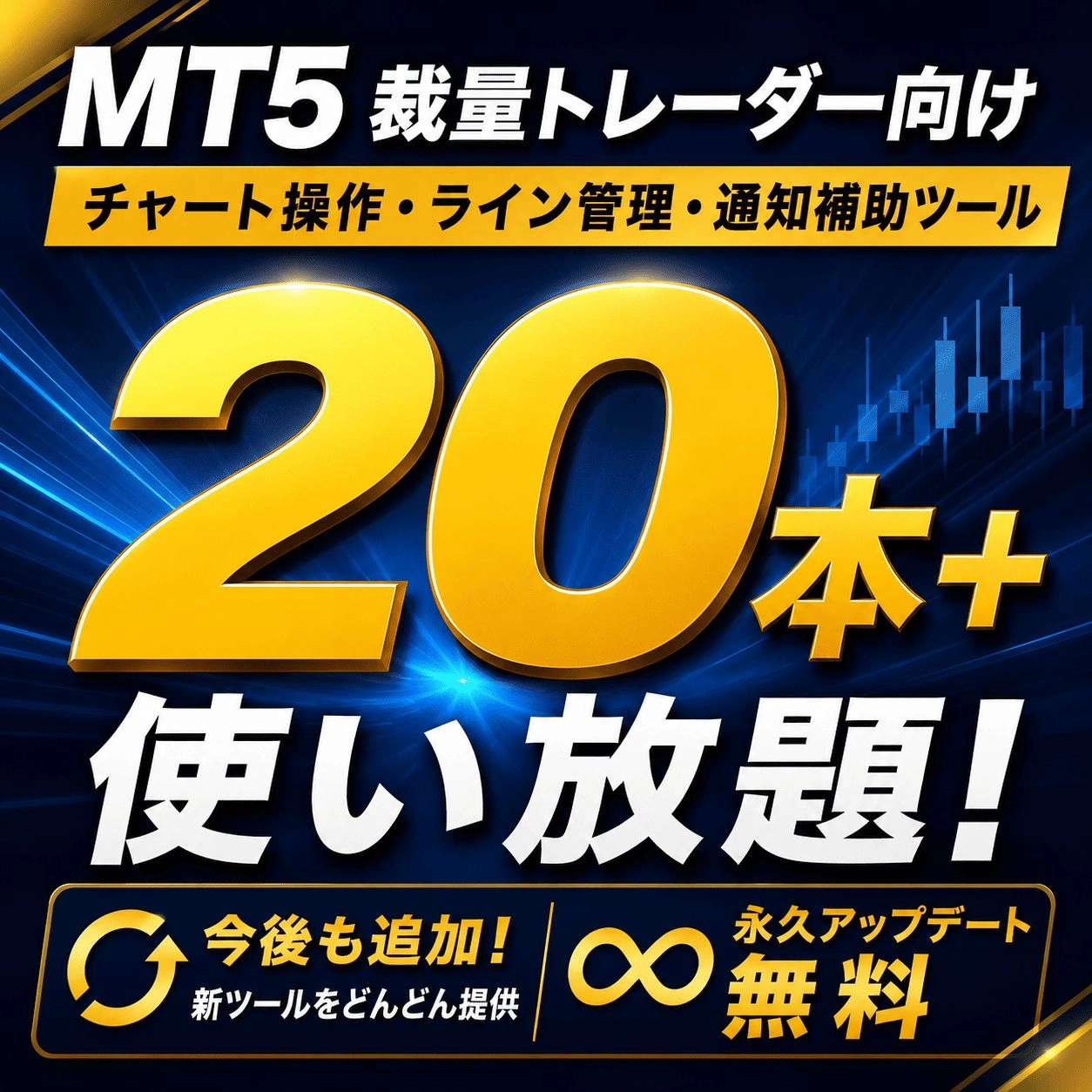 開発したインジケータを全部置いていく【MT5】レビュー