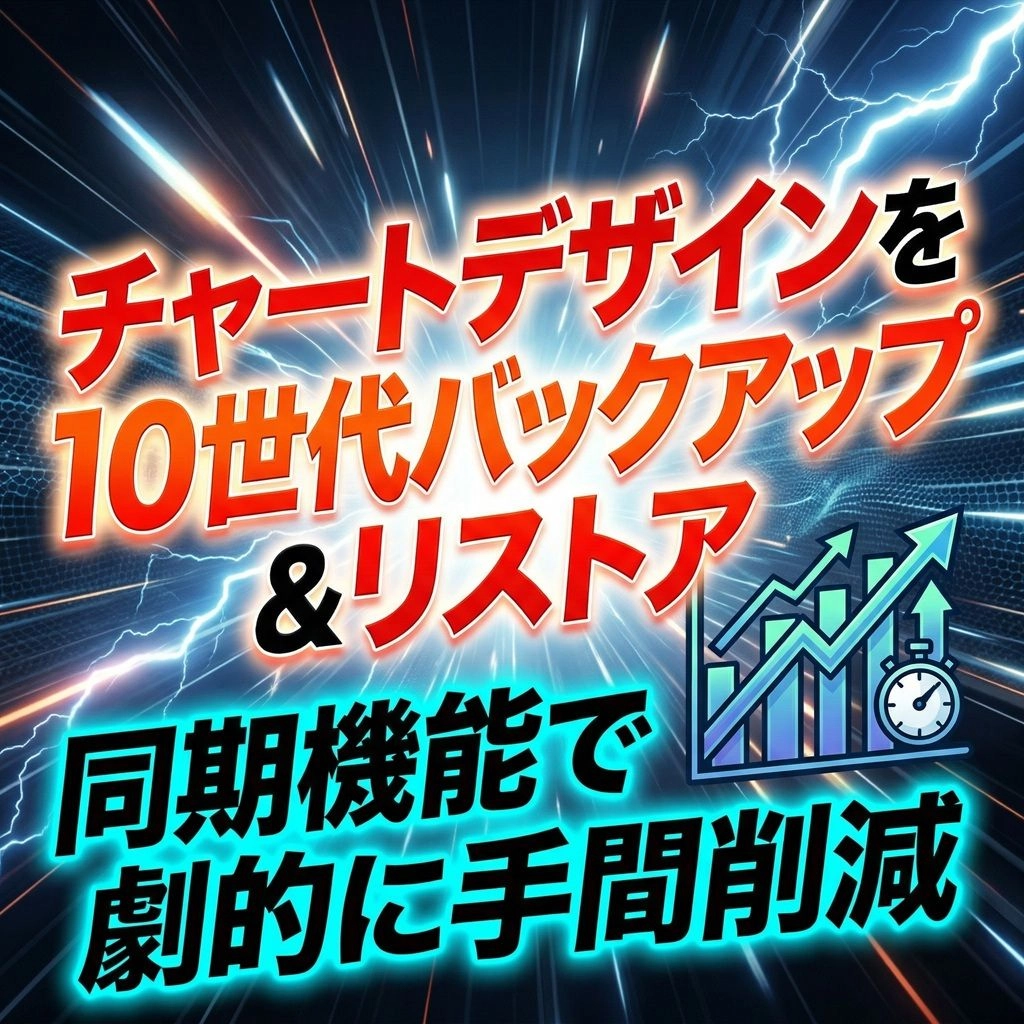 チャートデザイン・キーパー＆シンクロ（MT5版）レビュー｜描画を10世代バックアップ＆同期