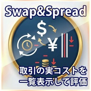 スワップ＆スプレッド パネル レビュー｜MT4で実コスト・証拠金を一覧比較できるインジケーター