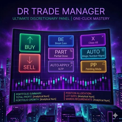 DR Trade & Risk Manager レビュー｜ロット計算・分割利確・3段トレール対応MT5裁量補助パネル